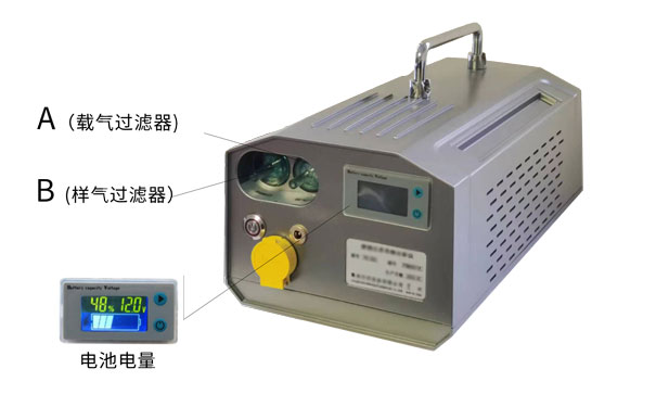 PB-350便攜式（shì）氣相色譜分析儀
